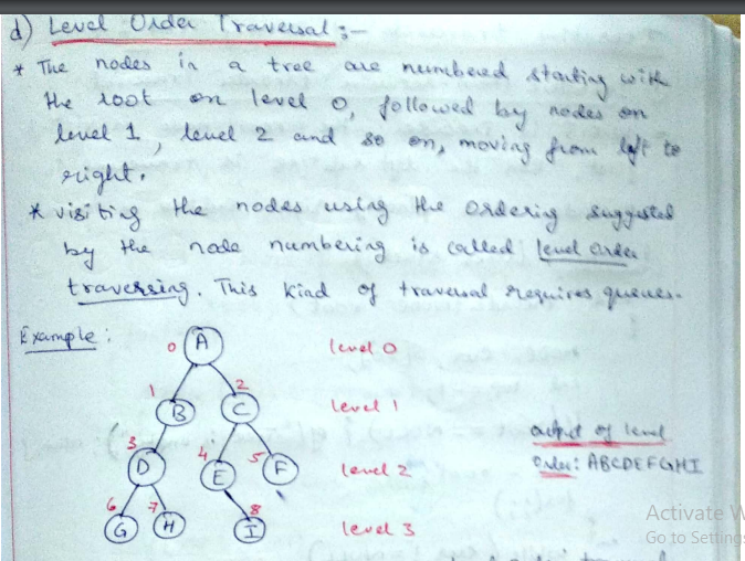 Answer Image